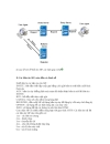 Khái quát về giao thức Voip