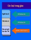 Thiết kế kênh phân phối