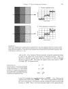 Special Imaging Techniques