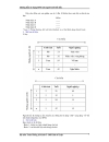 Hướng dẫn sử dụng spss cho ngừời mới bắt đầu