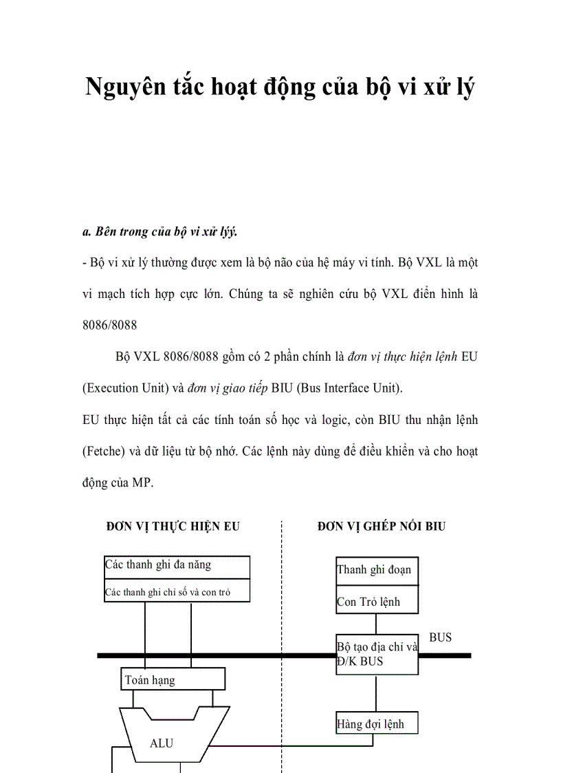 Nguyên tắc hoạt động của bộ vi xử lý