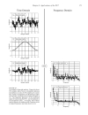 Applications of the DFT