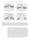 Applications of the DFT