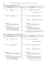 The Complex Fourier Transform