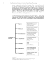 The Breadth and Depth of DSP