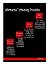 Grid Computing Infrastructure