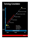 Grid Computing Infrastructure