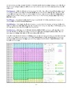 Portable executable file format