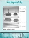 Chương 7 Các thiết bị I O Các thiết bị ngoại vi