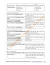 LAB CCNA tiếng Việt