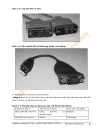 LAB CCNA tiếng Việt