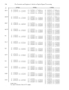 Chebyshev Filters