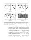 Fourier Transform Properties