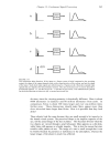 Continuous Signal Processing