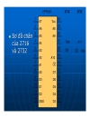 Slide vi sử lý