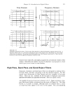 Introduction to Digital Filters