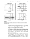 Introduction to Digital Filters