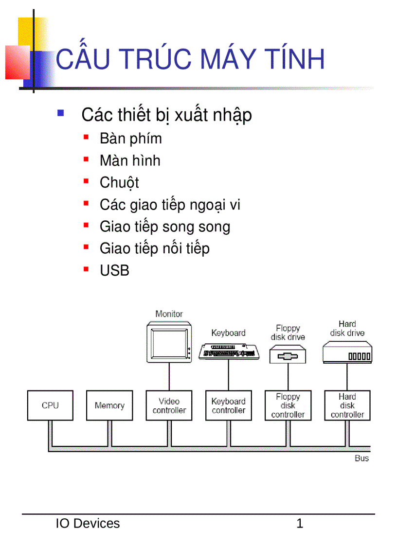 Các thiết bị xuất nhập