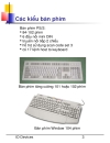 Các thiết bị xuất nhập