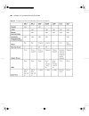 IP Link State Routing Principles