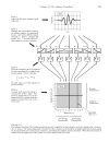 The Laplace Transform