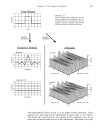 The Laplace Transform