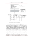 Dẫn nhập với hệ thống số Verilog