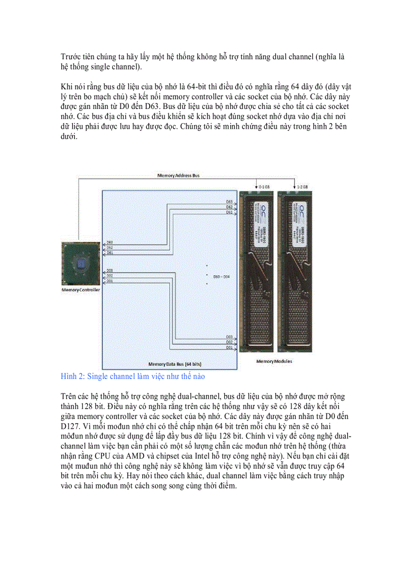 Giới thiệu về Dual Channel Phần 2