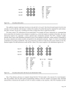 CPU Architecture