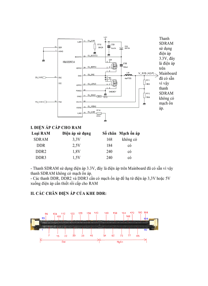 Mainboard Mạch nguồn cho RAM và AGP