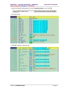 Manual Unpacking ICrypt 1 0