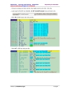 Manual Unpacking ICrypt 1 0