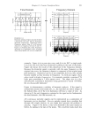 Fourier Transform Pairs