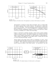 Fourier Transform Pairs