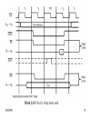 KiẾN TRÚC CPU VÀ TẬP LỆNH