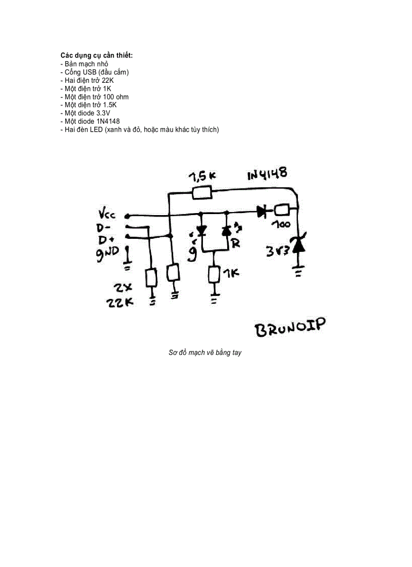 Làm dụng cụ kiểm tra cổng USB