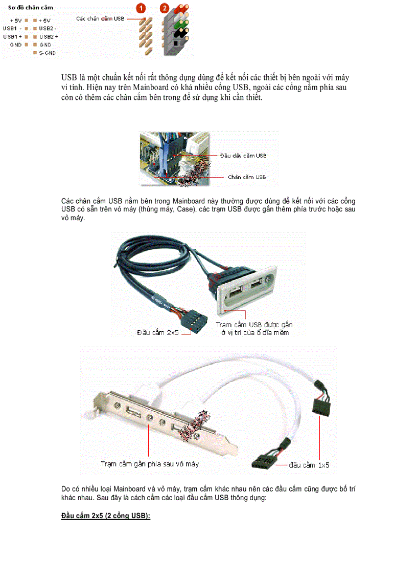 Cách gắn dây kết nối thêm cổng USB cho máy vi tính