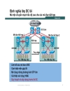 Kết nối mạng trung tâm dữ liệu kiến trúc server farm và hướng dẫn thiết kế