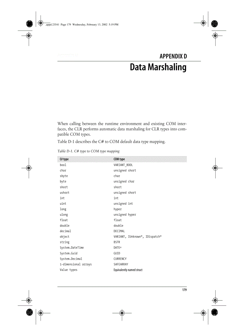 Data Marshaling