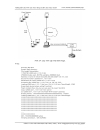 CCNA Căn bản