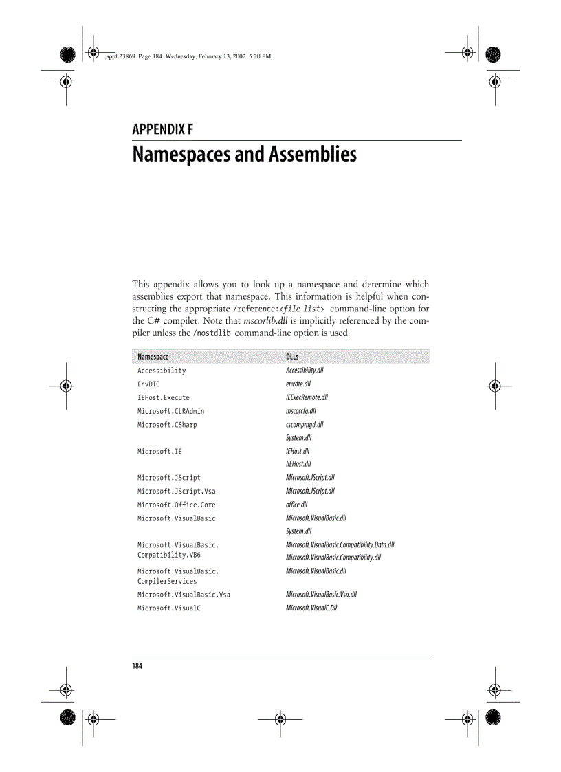 Namespaces and Assemblies