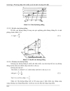 Phương pháp hình chiếu có số và bản vẽ công trình đất