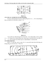 Phương pháp hình chiếu có số và bản vẽ công trình đất