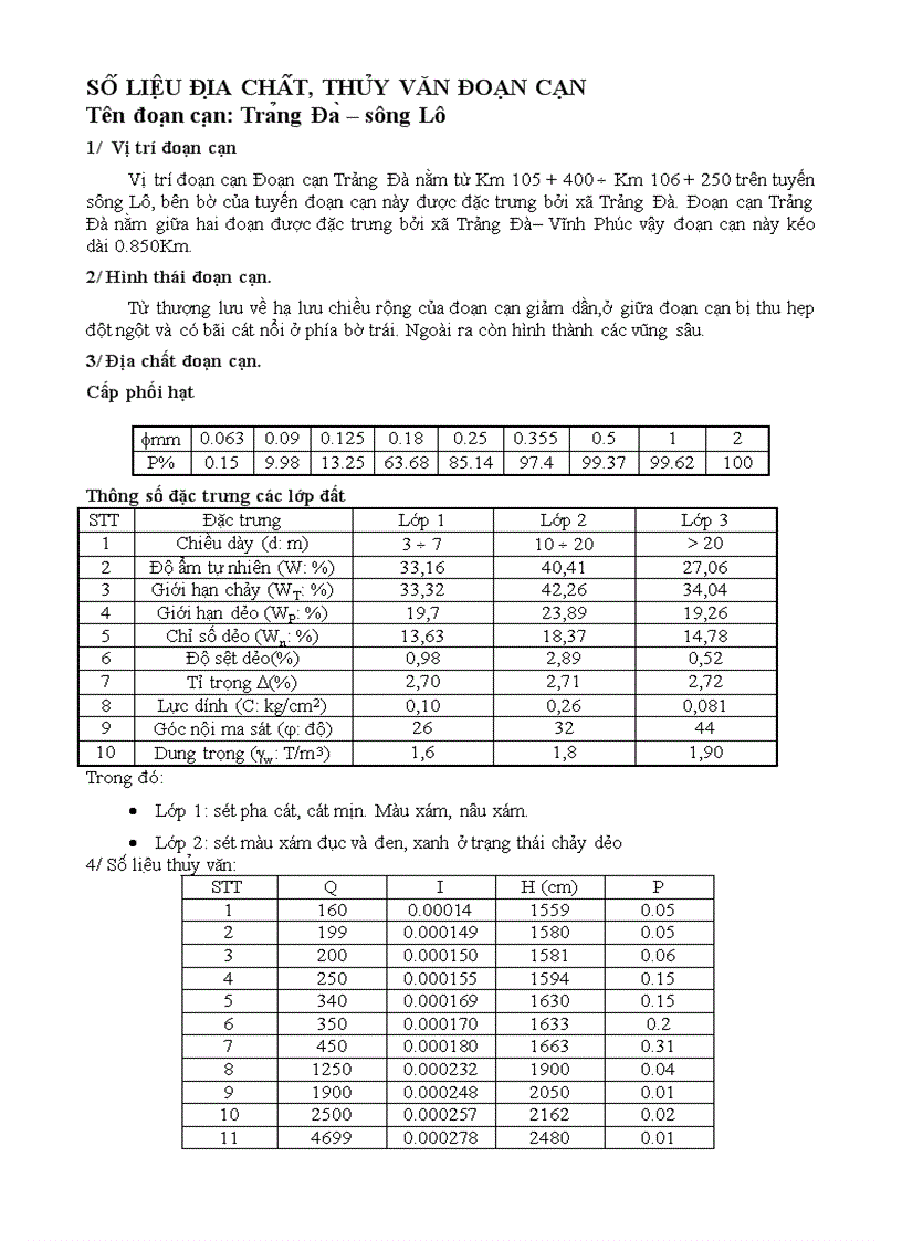 SỐ LIỆU ĐỊA CHẤT THỦY VĂN ĐOẠN CẠN Tên đoạn cạn Trảng Đà sông Lô