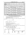 Cơ học kết cấu TÍNH HỆ SIÊU TĨNH BẰNG PHƯƠNG PHÁP ĐÚNG DẦN