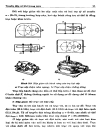 Cơ sở thiết kế máy Truyền dẫn cơ khí trong máy