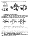 Cơ sở thiết kế máy Truyền dẫn cơ khí trong máy