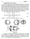 Cơ sở thiết kế máy Truyền dẫn cơ khí trong máy