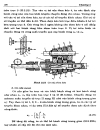 Cơ sở thiết kế máy Truyền dẫn cơ khí trong máy