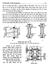 Cơ sở thiết kế máy Truyền dẫn cơ khí trong máy
